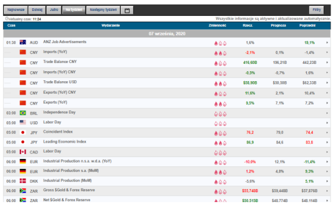 Bewertungen auf Online-Broker Lexatrade